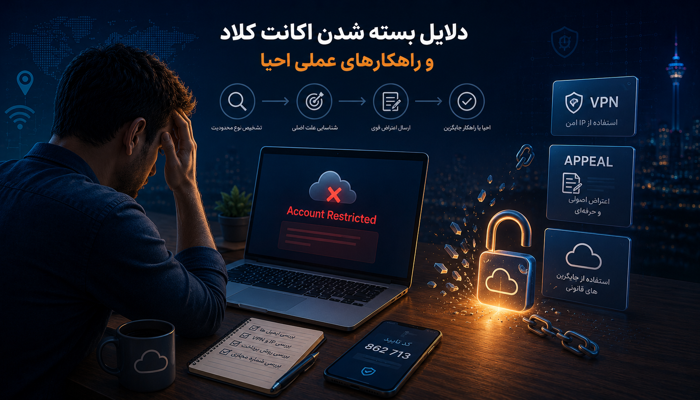 دلایل بسته شدن اکانت کلاد و راهکارهای عملی احیا
