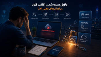 دلایل بسته شدن اکانت کلاد (Claude) و راهکارهای عملی احیا