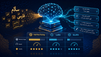 آموزش فاین تیونینگ ( Fine-Tuning مدل‌های زبانی بزرگ + پروژه عملی فارسی )