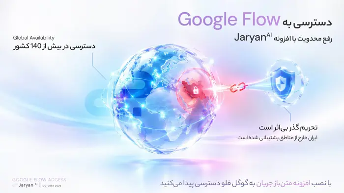 بررسی دسترسی به گوگل فلو (Google Flow) و محدودیت دسترسی ایران، بیاثر بودن تحریم گذر و افزونه جریان AI برای دسترسی به فلو