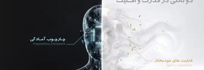 تصویر شاخص مقاله GPT-6 Astra، نشان‌دهنده دوگانگی قدرت و امنیت میان Preparedness Framework و قابلیت‌های Autonomous AI Agent.